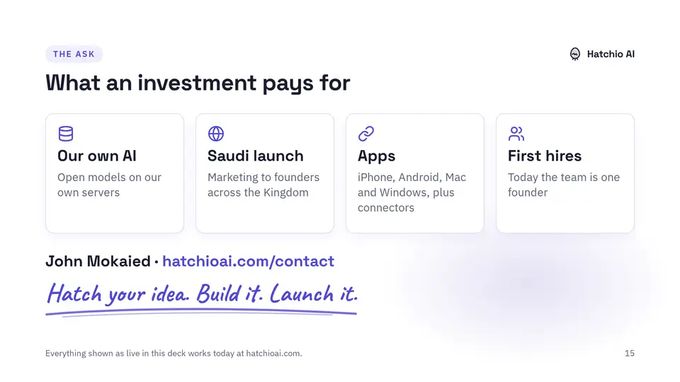 Slide 15 of 15: What an investment pays for