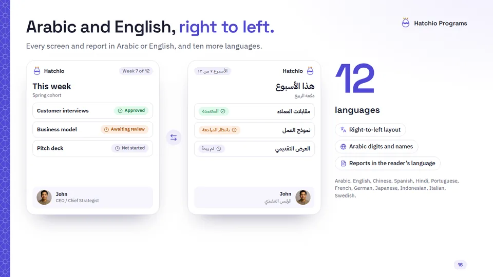 Slide 16 di 18: Arabic and English, right to left
